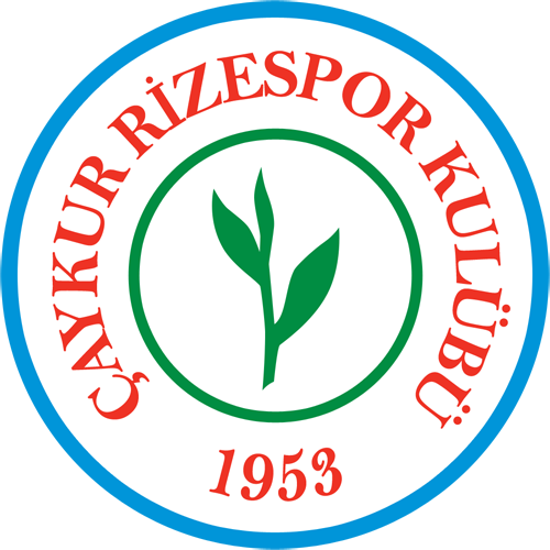 Çaykur Rizespor